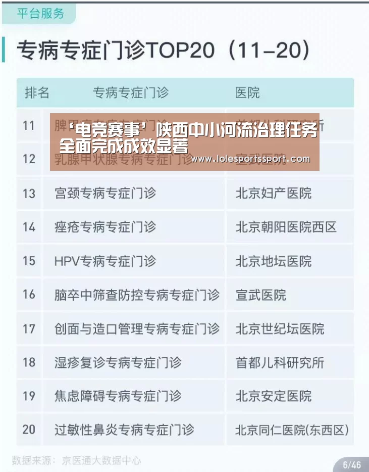 电竞直播